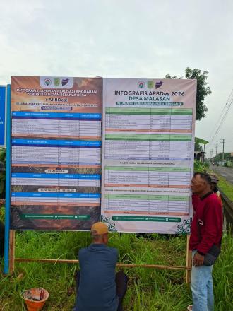 INFOGRAFIS LAPORAN REALISASI APBDES 2025 DAN APBDES 2026